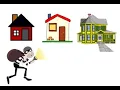 198 House Robber Leetcode dynamic programming C