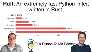 Ruff - The Fast Rust-based Python Linter
