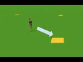Co Spaces Tutorial How to move a character by clicking on a location on the map