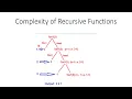 Complexity of Recursive function - Pythonwife com