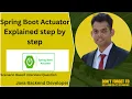Mastering Spring Boot Actuator Monitoring Managing Your Application Interview Question