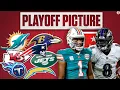 Updated NFL Playoff Picture Picks and predictions for the current AFC matchups CBS Sports