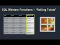 SQL Window Functions - Moving Totals