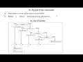 1 Unit 2 Control Statements IF