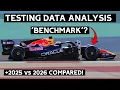 F1 2026 Testing - What Did We Learn DATA ANALYSIS 2025 vs 2026 Cars Compared