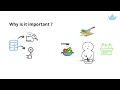 5 Welcome to Part 1 Data Preprocessing