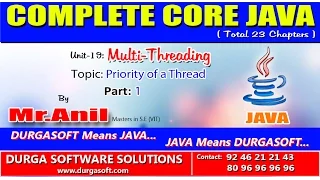 Core Java-Multi-Threading-Priority of a Thread-Part 1