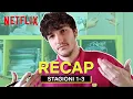 Video di Skam Italia | Il recap di Filippo | Netflix Italia