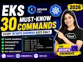 EKS Daily Used Commands Top kubectl Commands Every DevOps Engineer Must Know in 2026