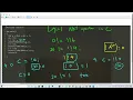 Logical operator in C NOT operator explained with example