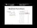 Digital Logic Fundamentals Boolean Functions