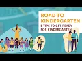 School Readiness How to Prepare for Kindergarten