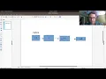 CIS 2168 Flipped - Linked List Remove scenarios 3