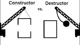 Constructor and Destructor Python Programming SNS Institutions