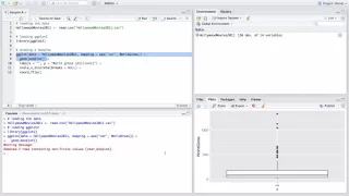 Creating a boxplot using ggplot2
