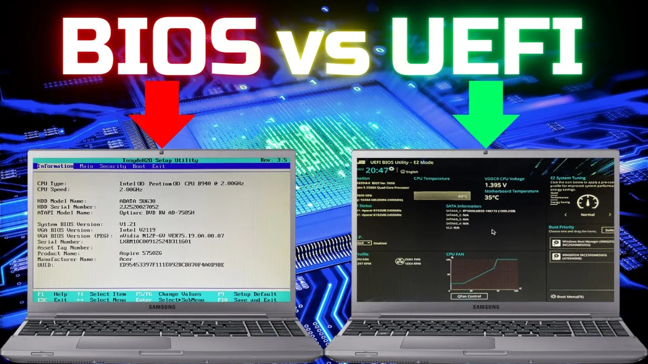 Что такое UEFI и BIOS?🤔 КОРОТКО и ЯСНО обо всём!✅