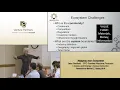 Research-to-Market Mapping Your Ecosystem