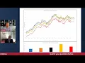 The Spring Housing Market with Jason Lee Flagstar FLEX Flagstar Bank