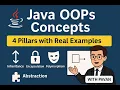 Java OOPs Concepts Explained Master Object Oriented Programming in Java Episode 4