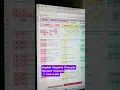 Year at a Glance Calendar The Ultimate Yearly Planner for Excel Google Sheets
