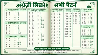 सिर्फ़ 1 वीडियो में अंग्रेज़ी पढ़ने के सारे नियम | English Reading Complete Course | One Shot