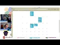 Setting up your Digital Classroom The PAECT Pod