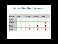 CMPS 251 Fall 2025 September 14 OOP Basics Part 1
