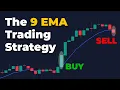 Moving Average Trading Tutorial For Day Trading