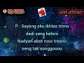 Download Lagu RA ISO DADI SIJI KARAOKE ENY SAGITA MUSIK BY SAGITA