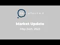Real Estate Market Update Newburgh NY May 24th 2023
