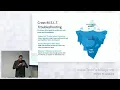 Cisco Cloud Native Observability for Modern Applications