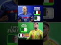 Download Lagu Luca Zidane has been called up by Algeria, meaning he’ll represent a different country from father