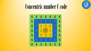 Concentric squares code in C language