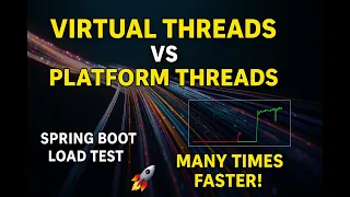 Java 21 Virtual Threads vs Platform Threads - Real JMeter Load Test Spring Boot Demo