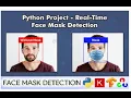 COVID-19 Face Mask Detector with OpenCV and Deep Learning Python