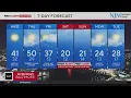 Weather warm-up expected in Maryland Wednesday ahead of potential weekend snow storm