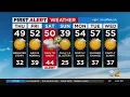 First Alert Forecast CBS2 Evening Weather at 6PM