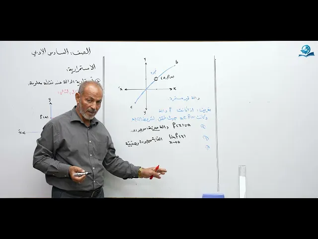 ⁣رياضيات السادس الادبي - الفصل الثاني - أستمرارية الدالة على نقطة معلومة