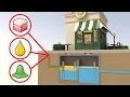 How Does a Grease Trap Work