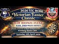 Open and Ladies Finals - 2026 Victorian Easter Classic