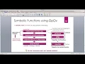 Java for Scientific Computing Symbolic Math composition of functions -