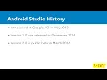 Android Studio and IntelliJ IDEA