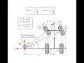 Ackermann Geometry Kinematics of Car-Like Mobile Robots