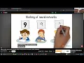 Intro to ML - Unit 11 Lecture