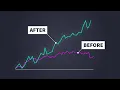 This ONE change improved this breakout trading system by 150