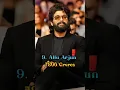 Download Lagu 🔥 Top 10 Richest Bollywood Celebrities in 2025 💰👑 | Net Worth Revealed!