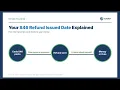 846 Refund Issued Date on Your IRS Transcript What It Means and When Your Money Arrives 2026