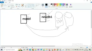 SQL DBA Class 6 2 System Databases Contained Databases Explained