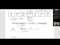 2025 TEAS MATH PRACTICE QUESTIONS CONVERSION WITHIN A SYSTEM