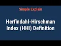 How Do I Interpret the Herfindahl-Hirschman Index HHI